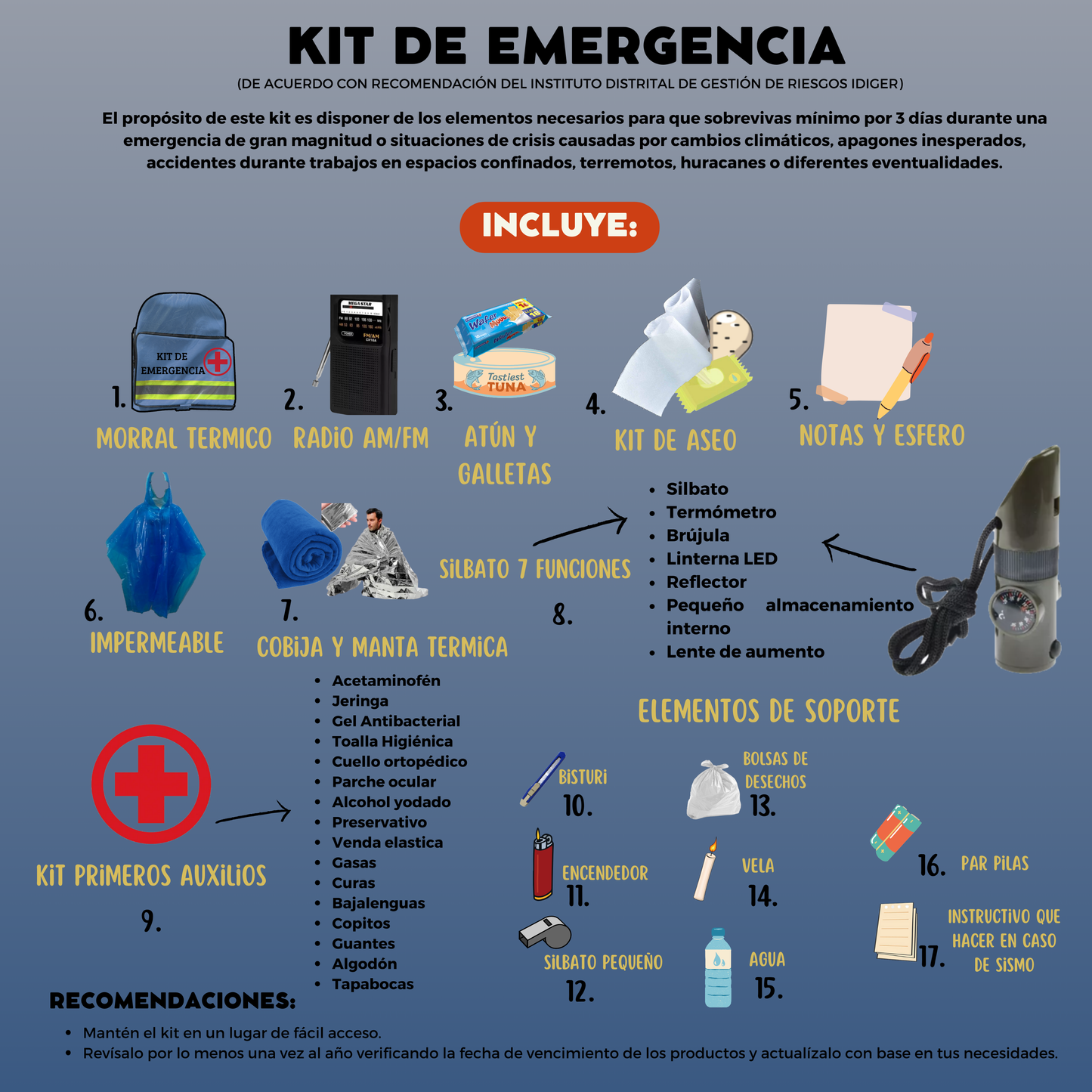 Kit de emergencias para Desastres / Kit de Supervivencia